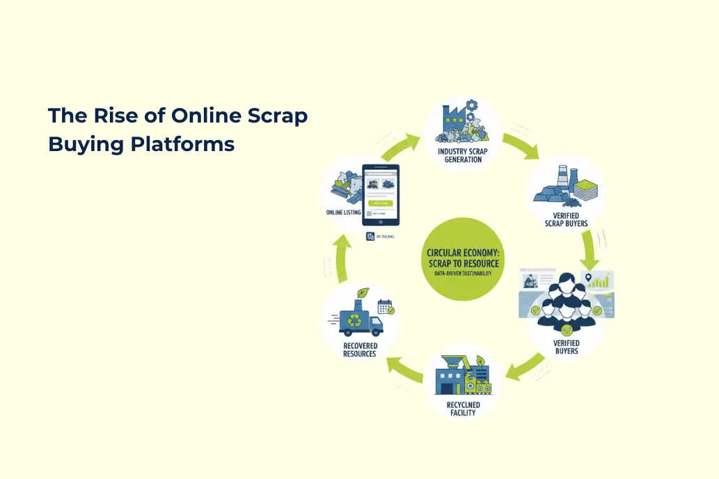 buy scrap online india
